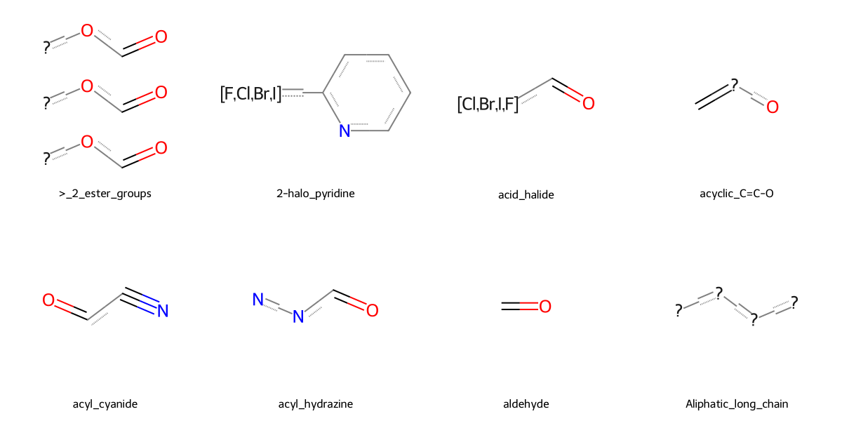 ../_images/examples_09_molecular_filters_24_0.png